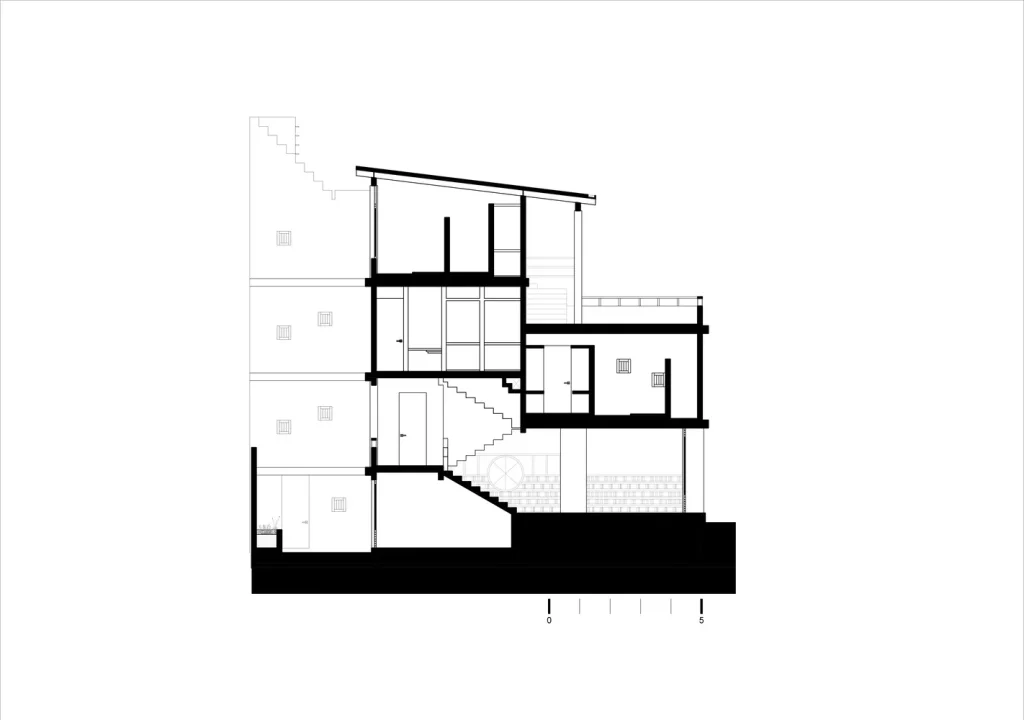 05 caam suuel section 5