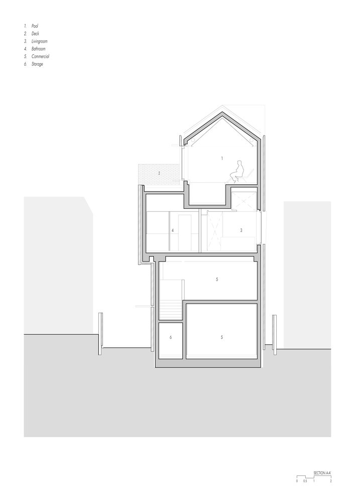 SECTION_A_result SECTION A result
