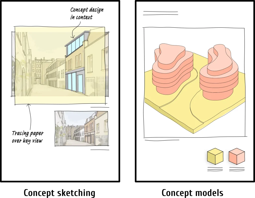 نکات ارائه معماری چگونه طرح خود را به طور مؤثر ارتباط دهید 10