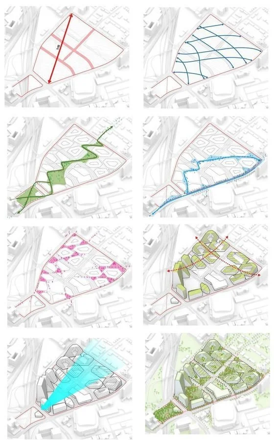 farsat ha va mahdoodiyat ha dar memari 03
