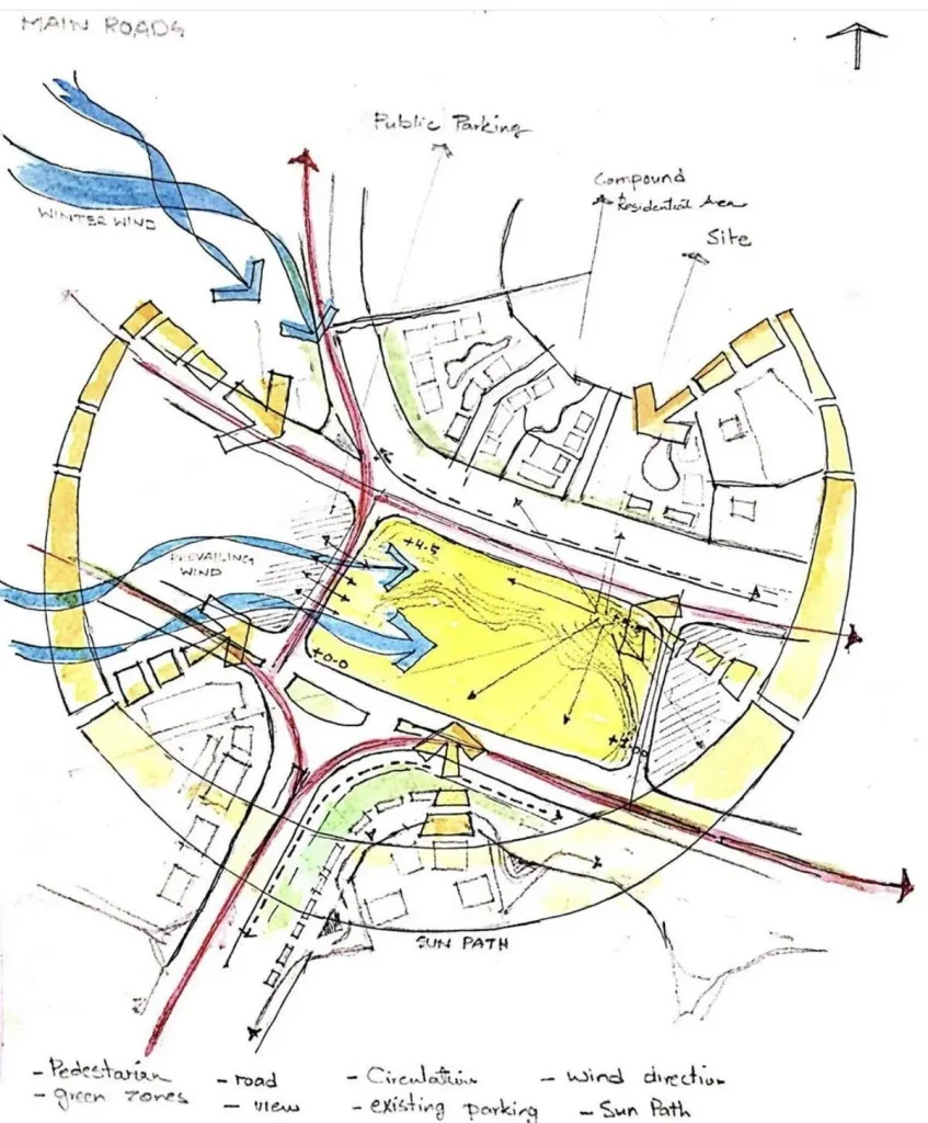 راهنمای حرفهای برای طراحی پروژههای معماری 4 marahale tarahi prozhe memari 04