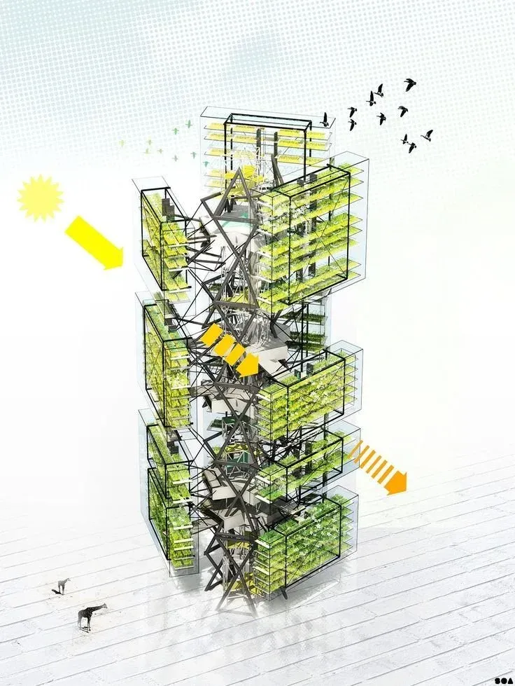 راهنمای حرفهای برای طراحی پروژههای معماری 16 marahale tarahi prozhe memari 16