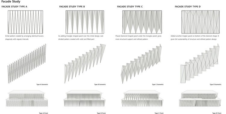 step by step how to specify materials in an architecture project 27