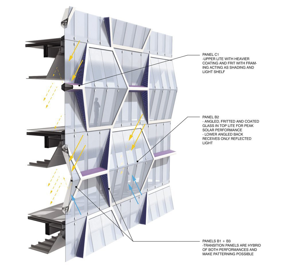 step by step how to specify materials in an architecture project 29 1