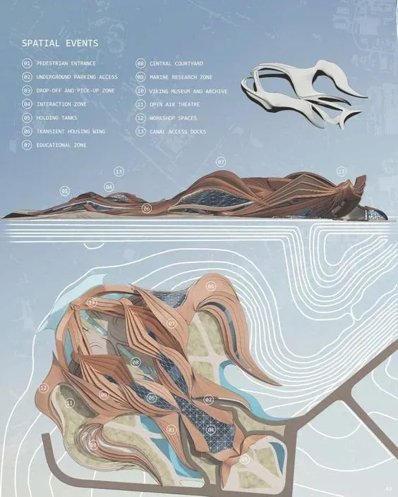 how to find architectural inspiration 11 ideas for architects 01