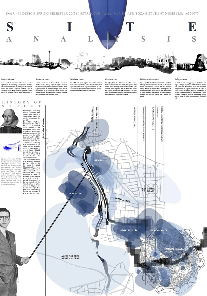 چگونه تحلیل سایت معماری خود را با موفقیت ارائه دهیم؟ 2 پوستر دانشگاهی با موضوع توسعه شهری و تاریخی یک شهر قبرسی، شامل گاهشماری از دوران باستان تا استقلال، تصاویر معماری و نقشه تفصیلی شهر با نمایش خیابان مهمت عاکف و دروازه گیرنه.