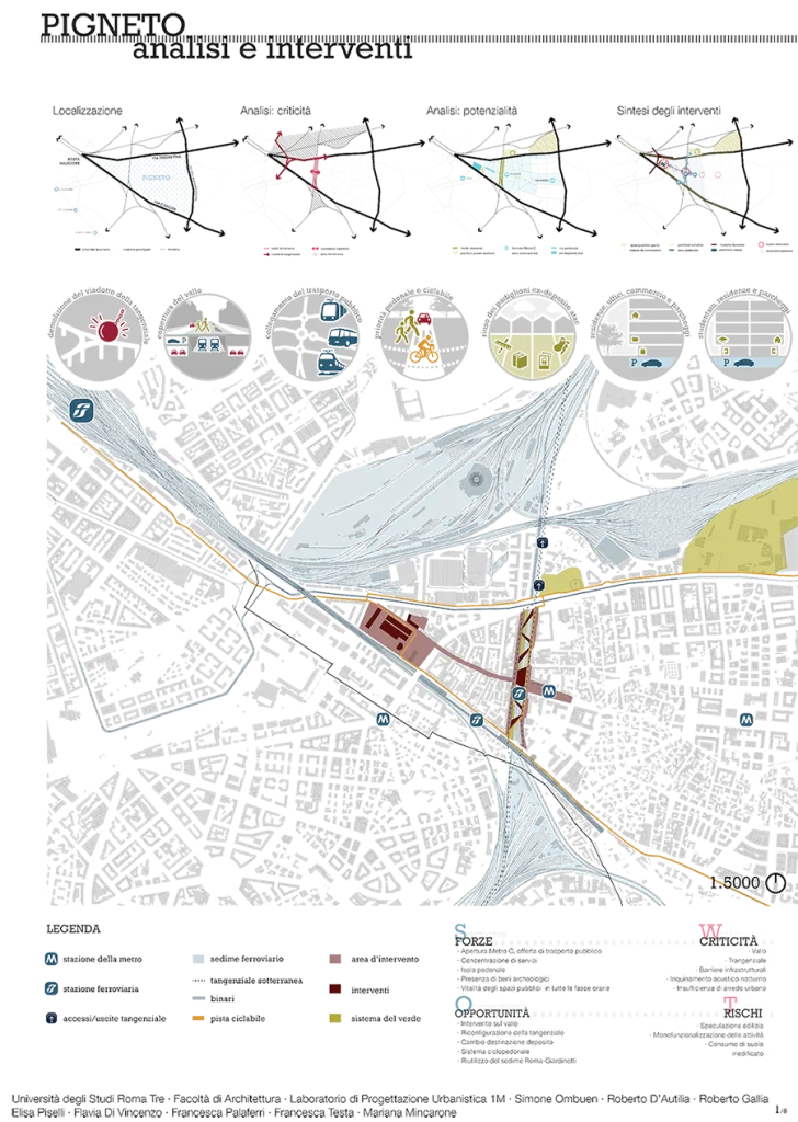 چگونه تحلیل سایت معماری خود را با موفقیت ارائه دهیم؟ 3 نقشه طرح جامع تحلیل و مداخلات شهری برای منطقه پینیتو.