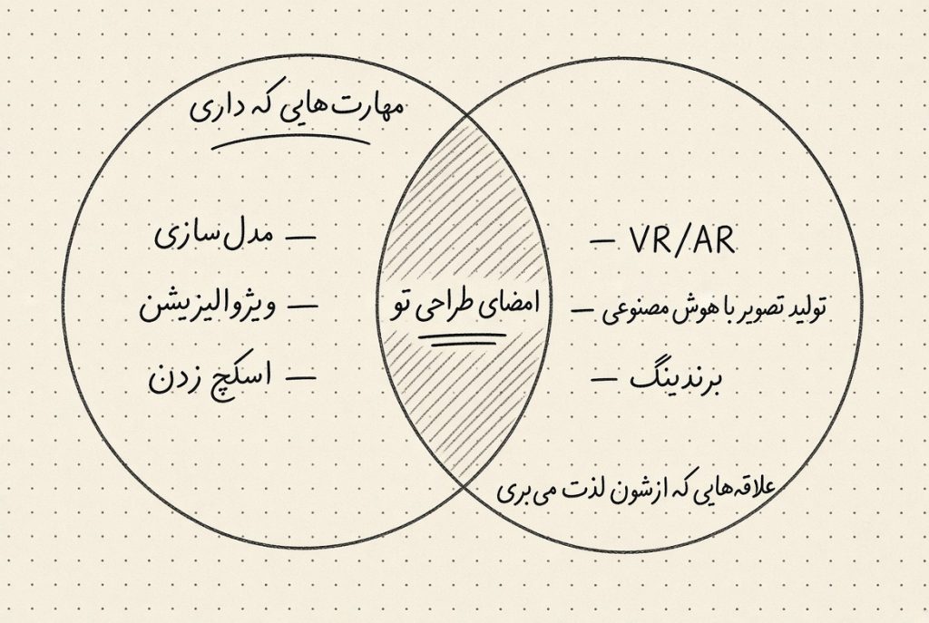 صفحه اصلی 40 svg+xml;charset=utf